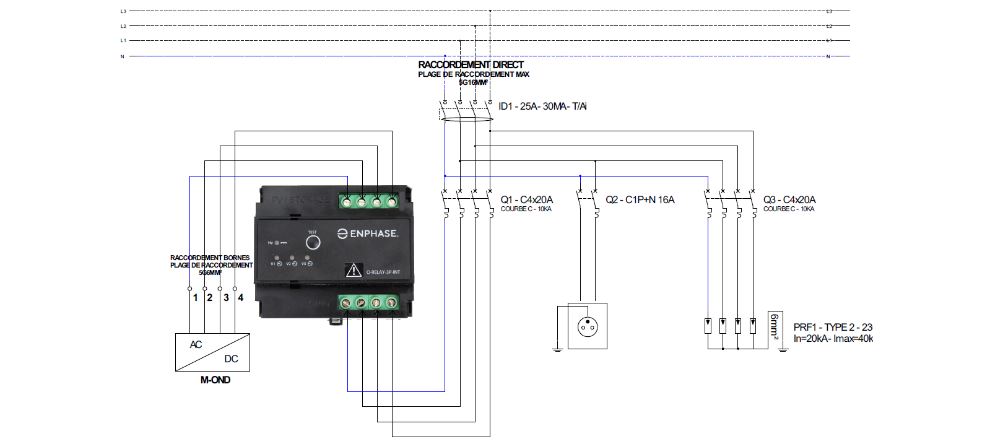 Schéma du fonctionnement de ce coffret pour panneaux solaires photovoltaïques