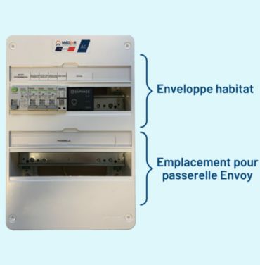 Voici la composition du coffret avec l'option Habitat.