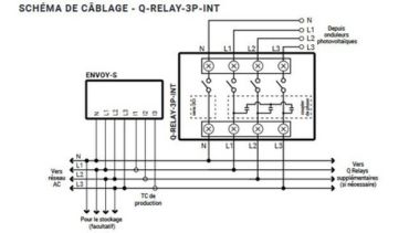 Description technique des relais Enphase pour panneau solaire